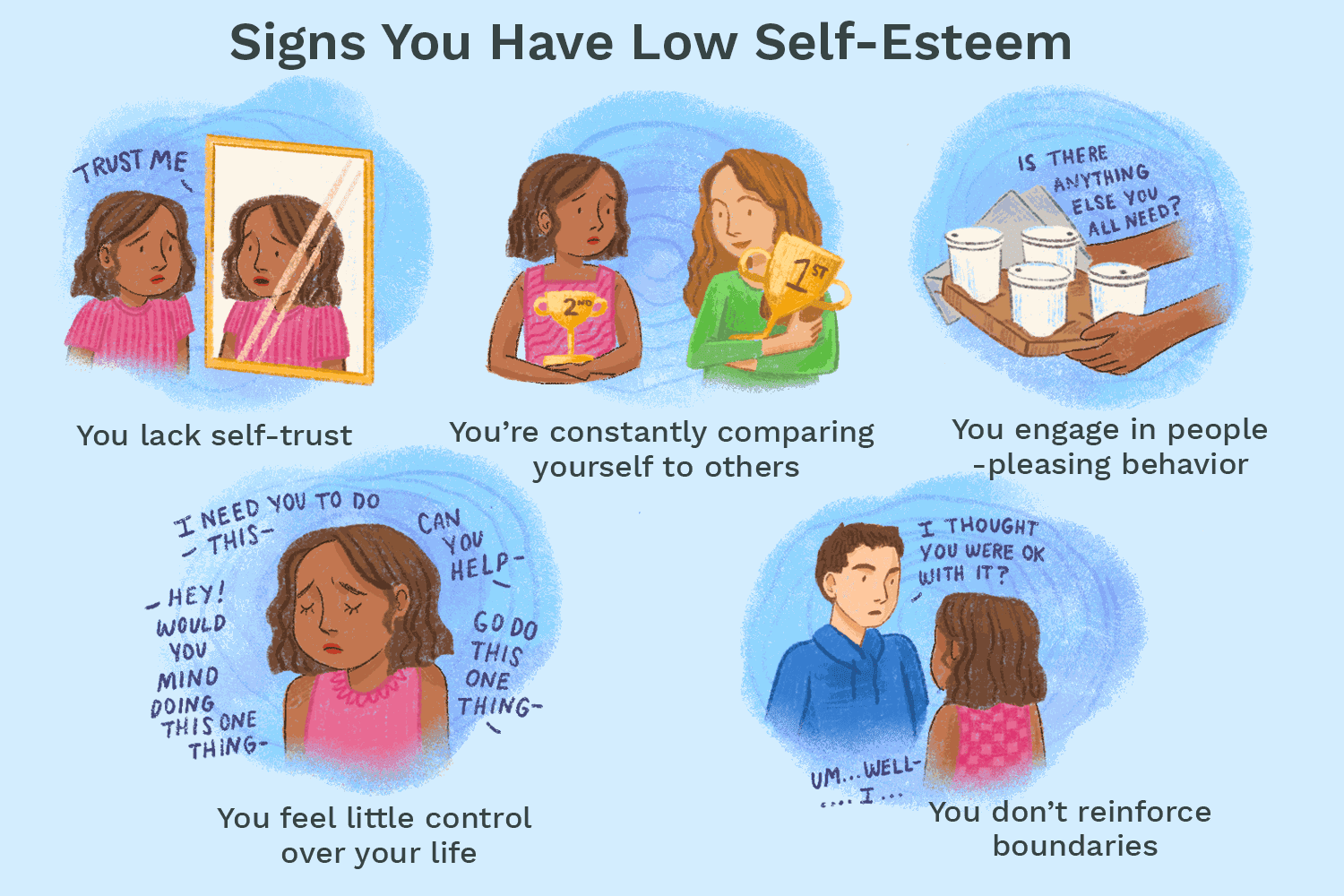 Self Image Issues Signs Causes Effects Measures