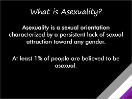 what is asexual message