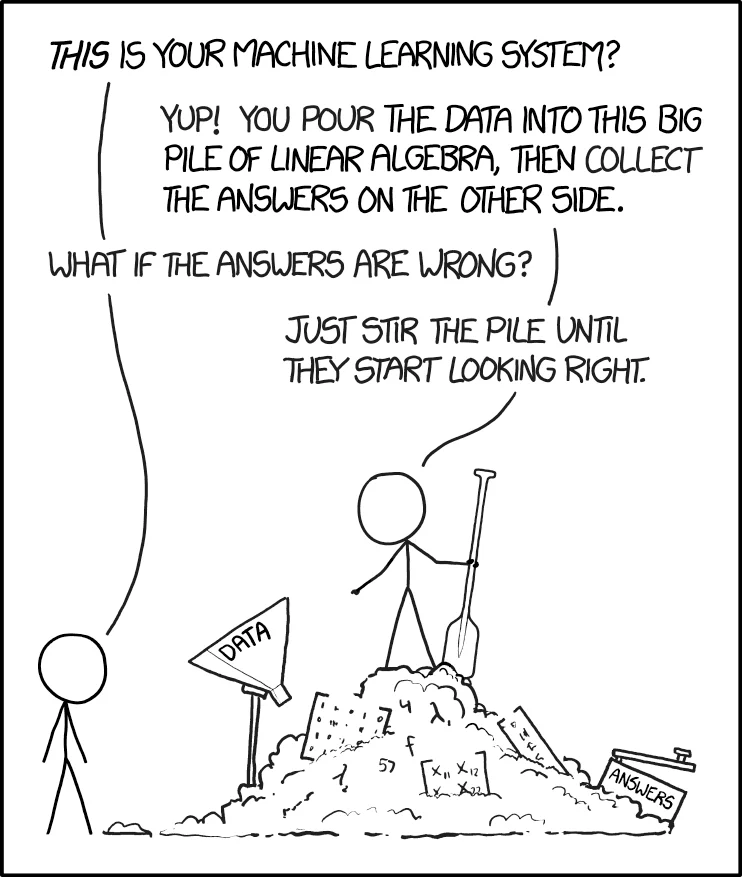 AI