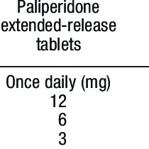 Dosage Of Paliperidone