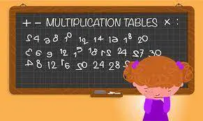 Dyscalculia