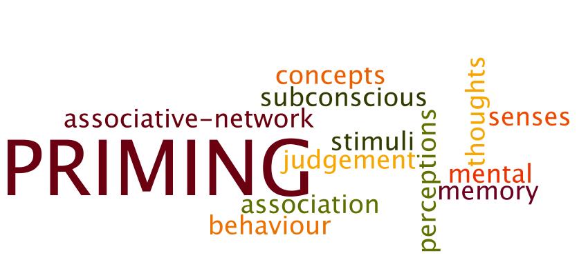 Прайминг это. Прайминг. Прайминг эффект. Priming in Psychology. Эффект прайминга картинки.