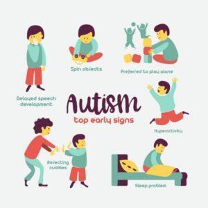 Signs Of Autism In Children