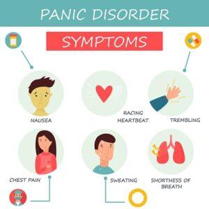 Panic Disorder Symptoms