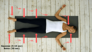 Tips For Getting Started With A Progressive Muscle Relaxation Meditation Practice