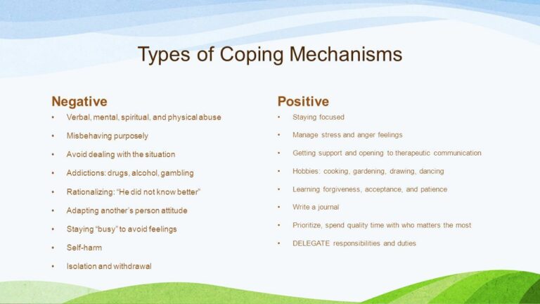 Different Types Of Coping Mechanisms