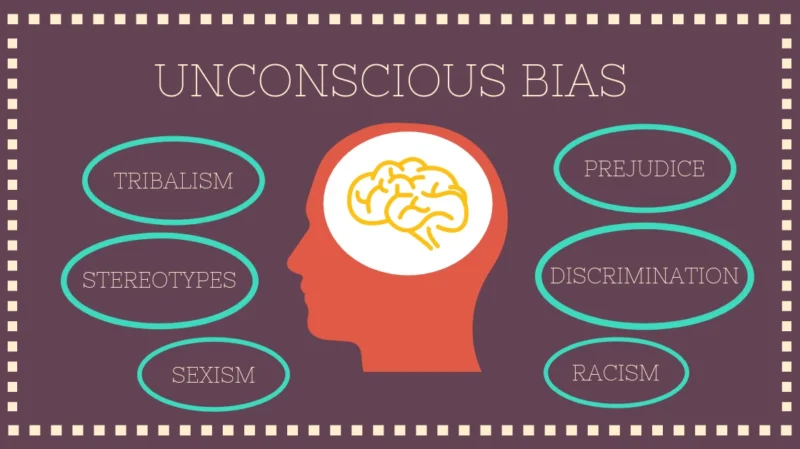 UNCONSCIOUS