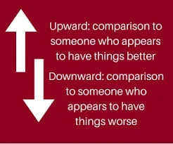 comparison how