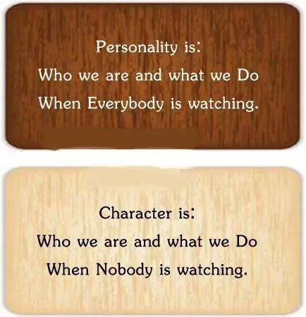 difference