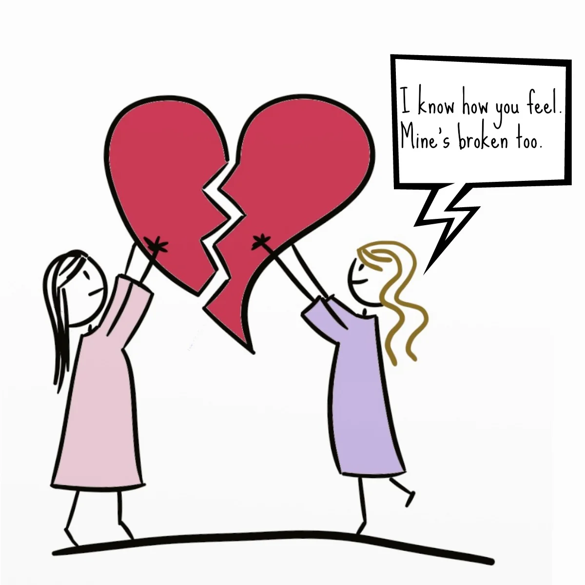 example relationship projection