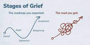 grief..