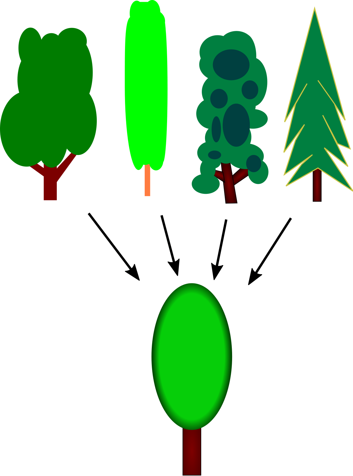 Idea of Reference Example: Meaning, Concept, Types, & Causes