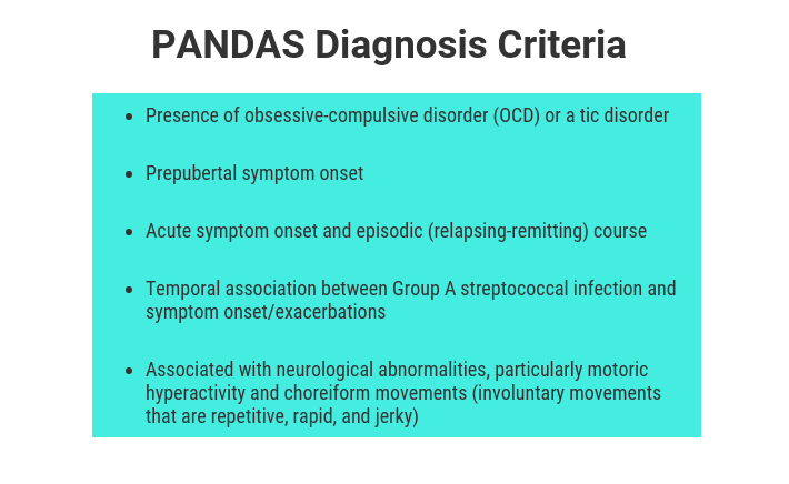 Pandas Symptoms