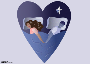 Intimacy Issues In OCD