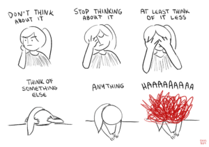 Intrusive Suicidal Ideation