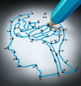 Is OCD Curable