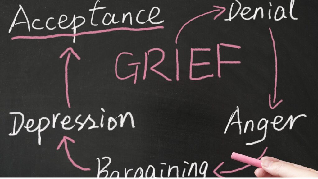 ocd and grief