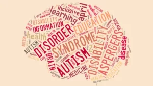 ADHD And Autism