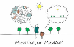 ADHD Mindfulness