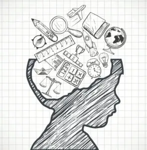 signs of gifted adhd