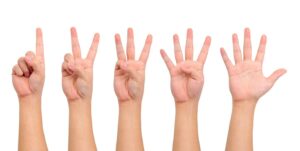 OCD Counting: Everything You Need To Know