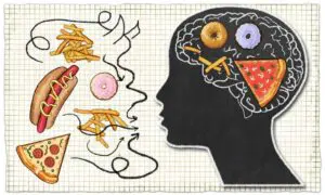What Are Eating Disorders?