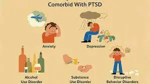 Co-morbid PTSD