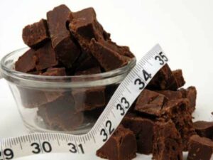 How Dark Chocolate Aids In Weight Loss
