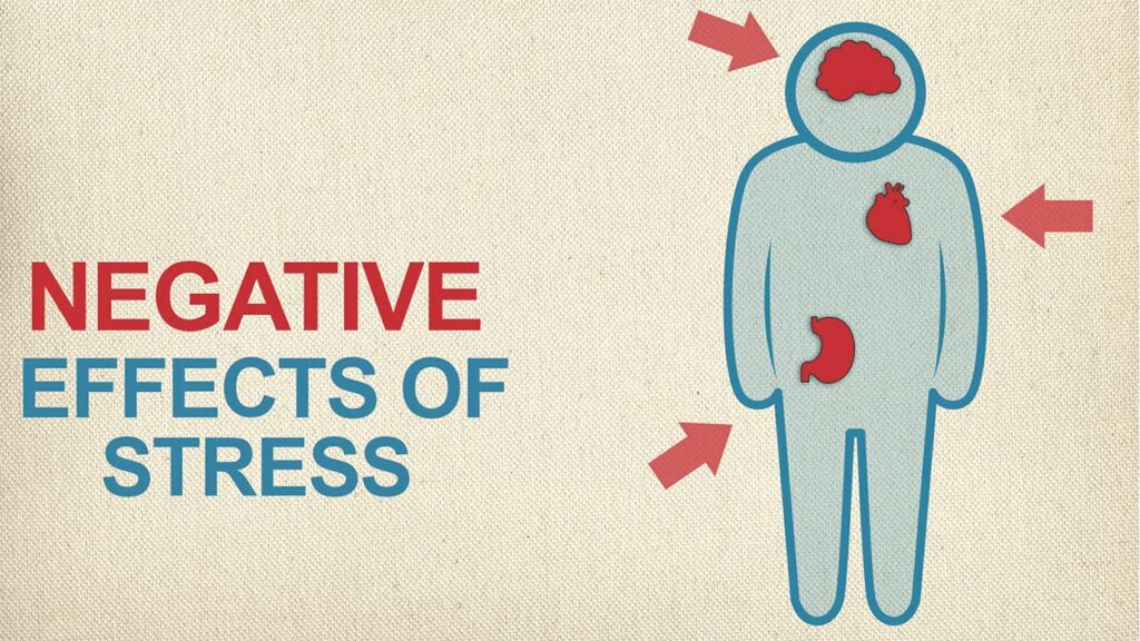 Negative Impacts of Stress