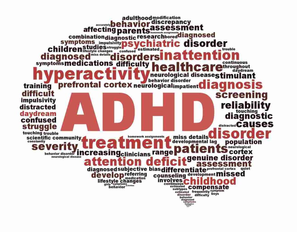 Mirtazapine for ADHD: A Potential New Treatment Option