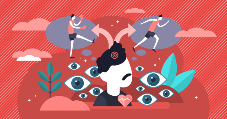 Subconscious Anxiety