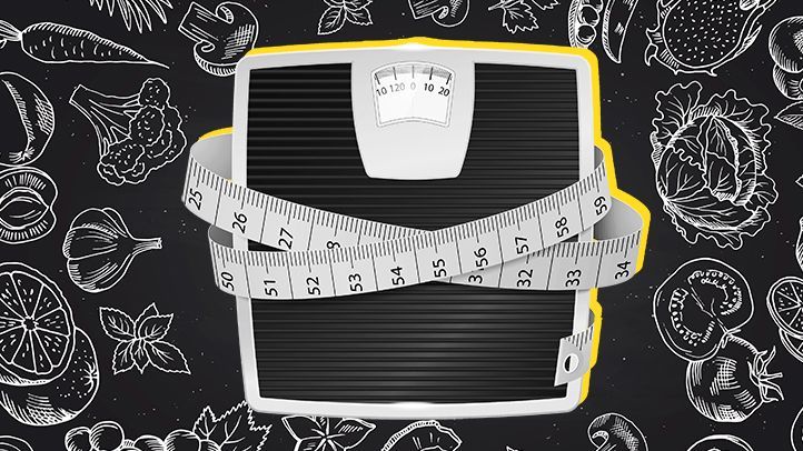 How to Lose Weight Safely: The Truth About Diet Pills, Fad Diets, and More