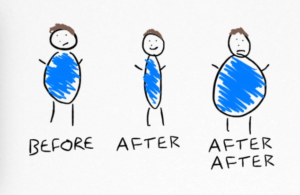 Stage Four: Weight Regain