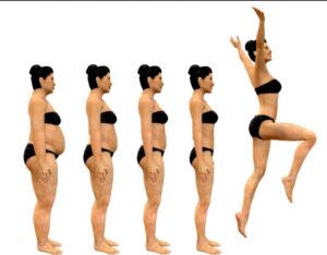 The 5 Weight Loss Stages Everyone Goes Through
