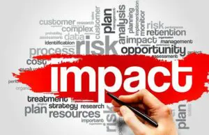 How Does It Impacts Life?
