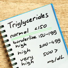 High triglyceride levels