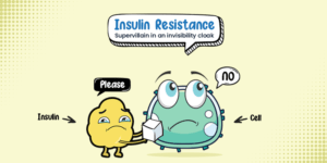 What Is Insulin Resistance?