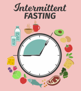What Is Intermittent Fasting?