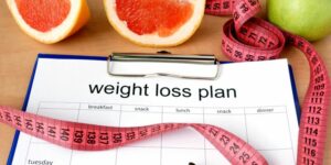 What Is Weight Loss Plan?