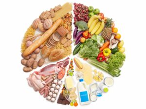 What Is The Dash Diet?