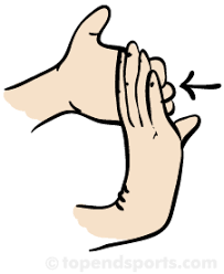 Wrist extension