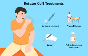 How Is Rotator Cuff Tendinitis Treated?