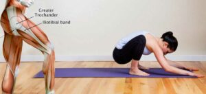 What Is Snapping Hip Syndrome and How Can You Treat It?