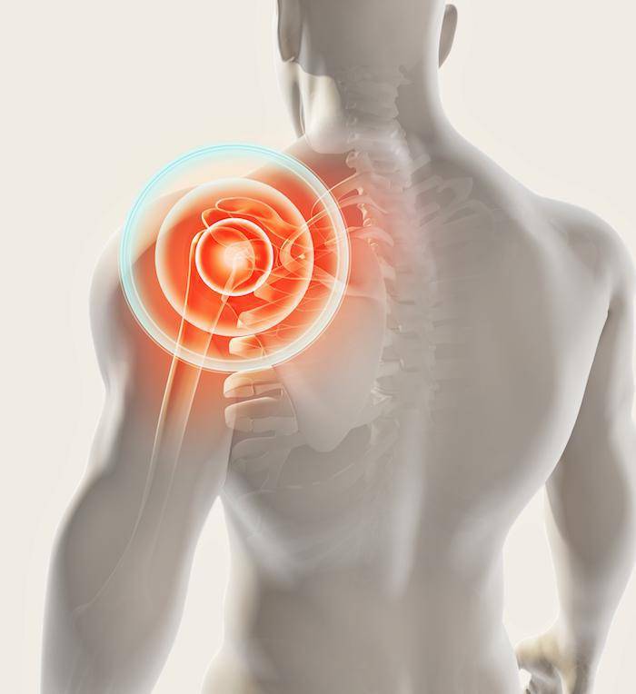 Signs of Posterior Shoulder Pain