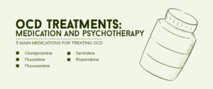 How to Treat Hyperawareness OCD