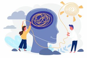 What is OCD Personality Disorder?