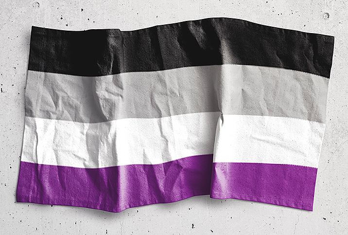 WHAT IS ASEXUAL SYMPTOMS intelligence overview