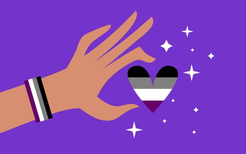 Hypersexuality & Asexuality: A Deep Dive into Two Diverse Sexualities